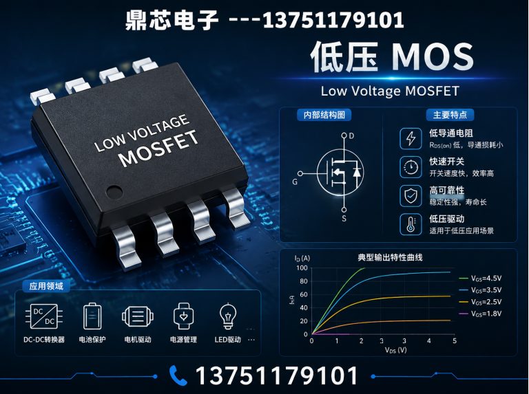 黔南低压MOS展示图